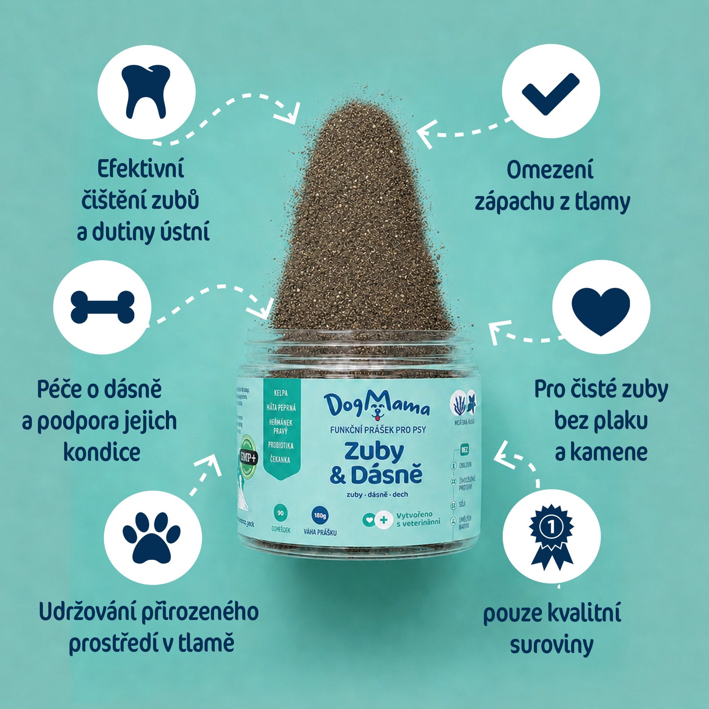 Dentální prášek Zuby & Dásně