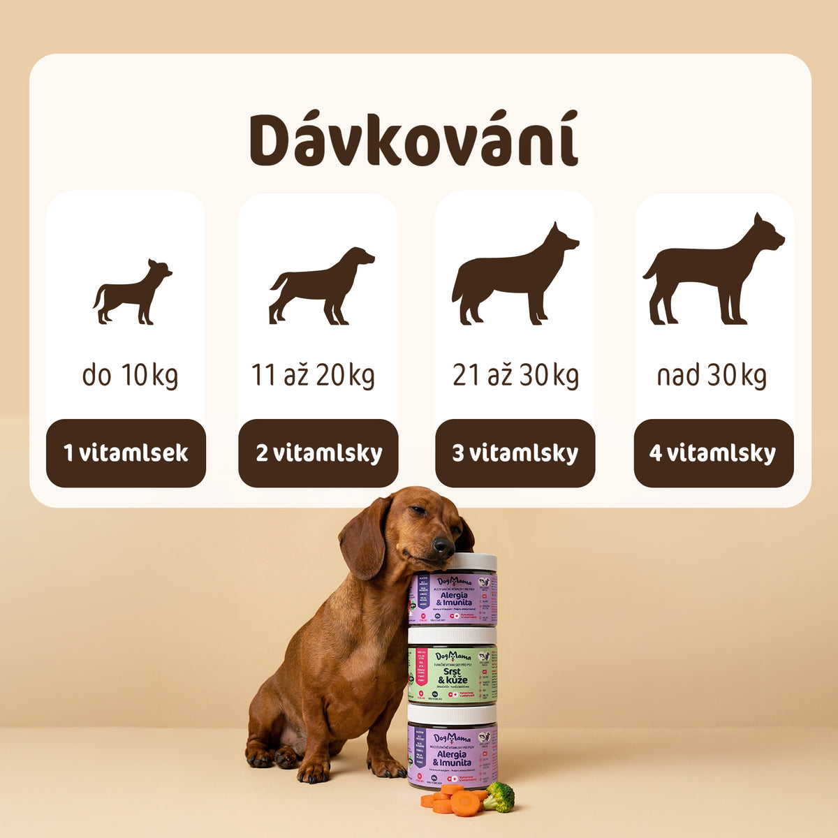 Jarní kombo proti svědění a alergiím