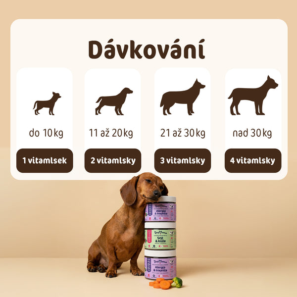 Jarní kombo proti svědění a alergiím